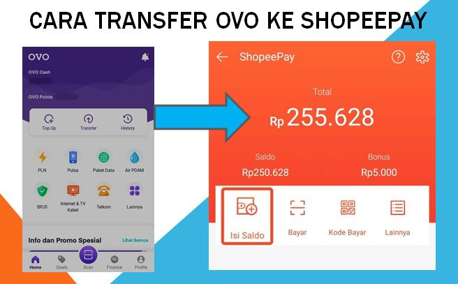Cara Transfer OVO ke Shopeepay dan Sebaliknya, Mudah dan Cepat Terbaru 2023! Free